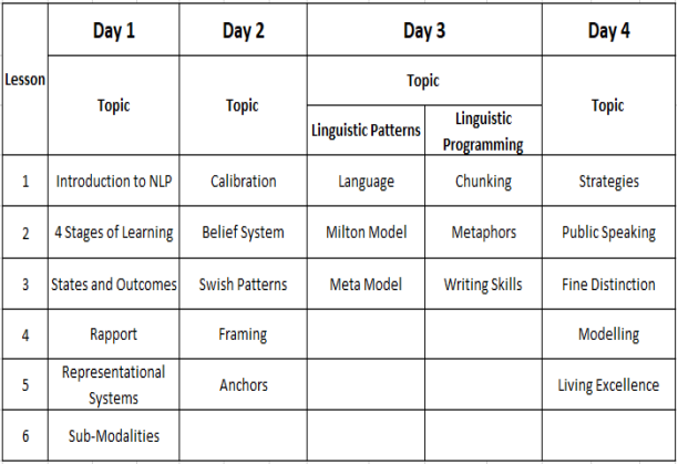 Schedule